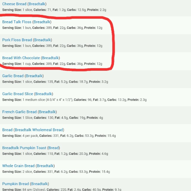 The Harmless Looking but Deadly Buns fitnessbites Dayre