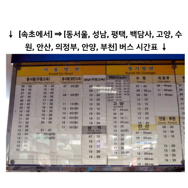 Dong Seoul Bus Terminal Alchetron, the free social encyclopedia